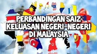 Perbandingan Interaktif Keluasan Negeri-negeri di Malaysia daripada Putrajaya Sehingga Sarawak