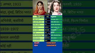 मीना कुमारी vs मधुबाला #meenakumari #madhubala