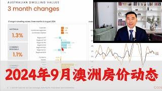 2024年9月澳洲房产动态