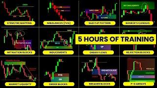 The Ultimate "Smart Money Course" Ever | Liquidity - Imbalances - Manipulation | SMC | ICT |