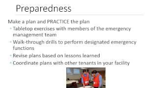 Emergency Preparedness for Businesses (Disaster_Contingency Planning)