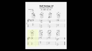 Shell Voicings: A7  #shorts #guitar #blues #chords #music