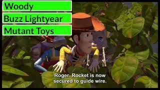 Toy Story (1995) Final Battle with healthbars