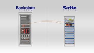 Satie Space saving