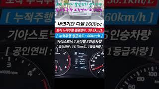 [#6145 #도착연비?] 보연에너지발전장치 설치연비 #보연모빌리티 #탄소중립실천 #연료절감 #배기가스저감 #co2저감 #에너지절감 #내연기관 #출력향상 #소음감소