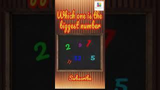 Only Brilliant can answer this correct | Numbers fun | Digital genius | #shorts