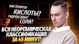 ВСЯ неорганическая классификация за 45 минут! | Химия ОГЭ | Умскул