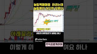눌림목은 어떻게 찾나요? #실전매매영상 #초단타 #단타 #스캘핑
