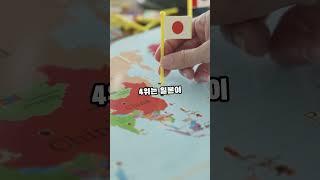 국가별 GDP 세계 TOP 7 #지식