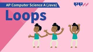 Java Fundamentals: Loops