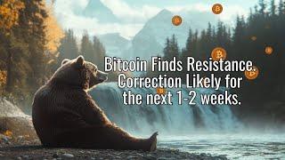 The Daily Update - Bitcoin Finds Resistance. Correction Likely for the next 1-2 weeks.