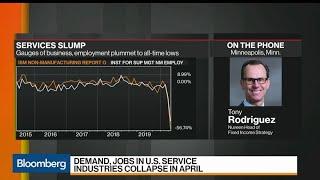Nuveen's Tony Rodriguez on Where to Find Opportunity in Credit Markets