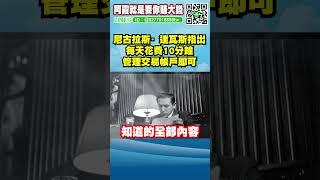 獲利秘訣在於每天花費10分鐘管理交易帳戶、瀏覽整體市場的趨勢