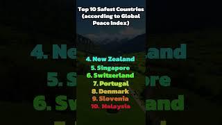 Top 10 Safest Countries In The World #informative #world #geography #countries #learn #interesting