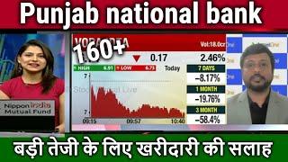 Punjab national bank stock analysis,Buy or Sell ?pnb share news today,pnb share target tomorrow