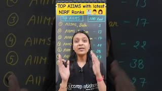 Top 5 AIIMS in India | #neet #aiims #aiimsdelhi #neetmotivation