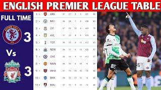 ENGLISH PREMIER LEAGUE TABLE UPDATED TODAY | PREMIER LEAGUE TABLE AND STANDING 2023/2024