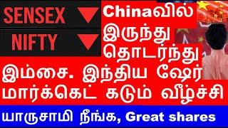 Market Blood Bath | RCF Share GSFC share RVNL Share KSL share UPL Rights Close today Quess share