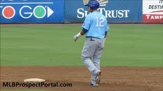 Javier Baez - Chicago Cubs - Full RAW Video - Daytona Cubs