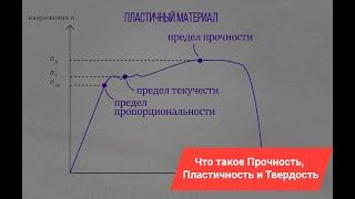 Что такое Прочность, Пластичность, Твердость материала. Простое объяснение