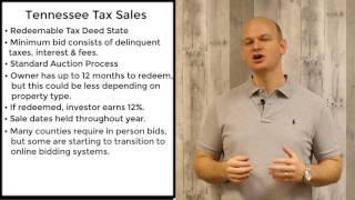 Tennessee Tax Sales - Redeemable Tax Deeds