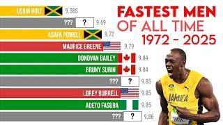 Fastest Men in the World (1972-2025)