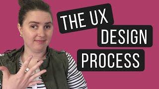 5 STEPS TO DESIGN FOR YOUR USER: The User Experience Design Process