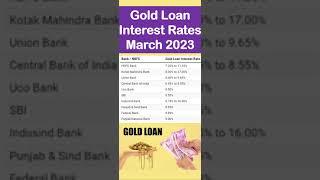 Compilation of Gold Loan interest rates of Major Indian Banks in March 2023