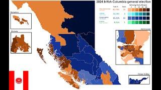 BC United Is Not Going to Make It | BC Election Forecast