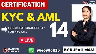 KYC/AML #14 |  ORGANISATIONAL SET-UP FOR KYC AML | IIBF EXAMS 2023