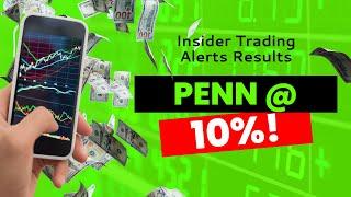 Find Reliable Gains: Insider Trading Alerts Backed by Real Results