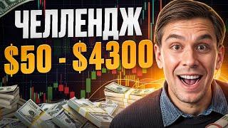 5.000₽ - 43.093₽ Бинарные Опционы Стратегия! Проходимость 97% Pocket Option