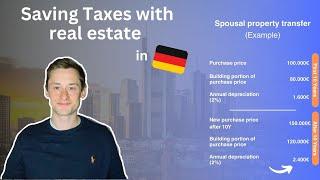 How I saved thousands in taxes with real estate in Germany: Advanced tax strategies