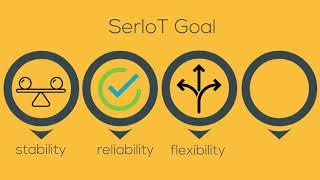 SerIoT Project Overview