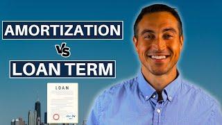 Amortization vs. Loan Term Explained [Real Estate]