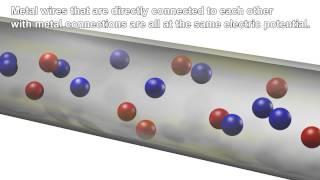 Electric Potential: Visualizing Voltage with 3D animations