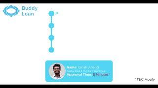 Get Cash in 5 minutes with Buddy Loan | Easy and Hassle-free Process