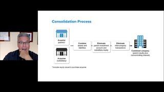 FAR Consolidations - Free Lecture with Peter Olinto