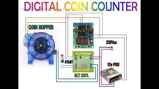 D.I.Y. COIN 0-999 COUNTER