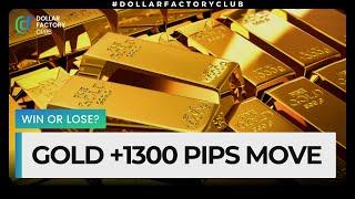 Gold +1300 Pips Move | DFC Concepts | Forex [2023]