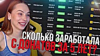 МИХАЛИНА ПОКАЗАЛА ДОХОД С ДОНАТОВ ЗА 5 ЛЕТ! 100К ДОЛЛАРОВ? ТОП ДОНАТЕР ЗАКИНУЛ 25К