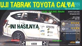 Waoo!!! Uji Tabrak Toyota Calya || Pantesan Laris Manis,Inilah Hasil Test Keamanan LCGC Paling Laris