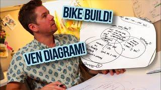 Super-Custom Bike Build Using a Ven Diagram!