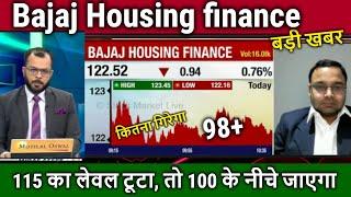 Bajaj Housing finance share news today,kitna girega,hold or sell?,bajaj housing analysis,target 2025