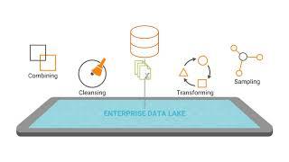 Blending Data - Enterprise Data Lake