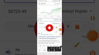 Hungerstation food delivery service | best food delivery Apps | Riyadh Saudi Arabia | Hungerstation