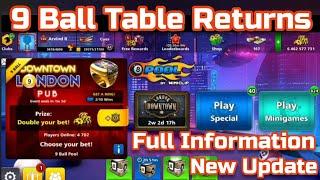 London Downtown 9 Ball Table is Coming back in 8 Ball Pool