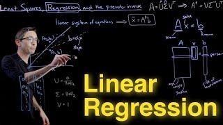 Linear Regression