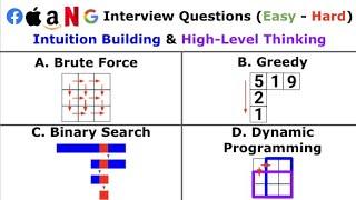 Guess The Algorithm Challenge (FAANG Interview Questions)