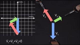 1. Equilibrium of a Point